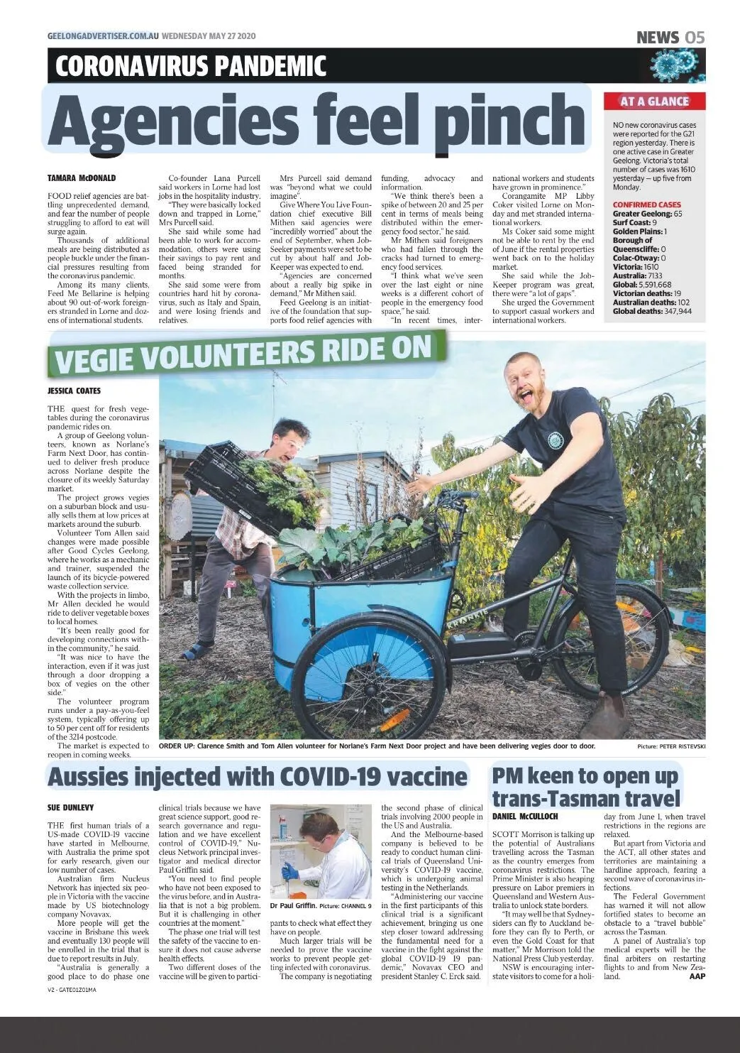 Geelong Advertiser coverage of The Farm Next Door vegie delivery project during COVID lockdowns